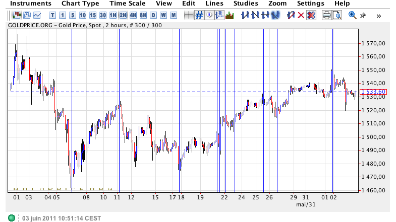 vagues entières.png