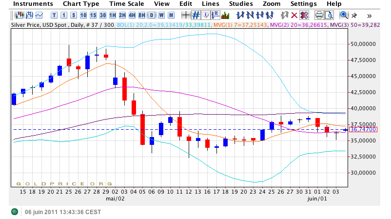au dessus de MM20.png