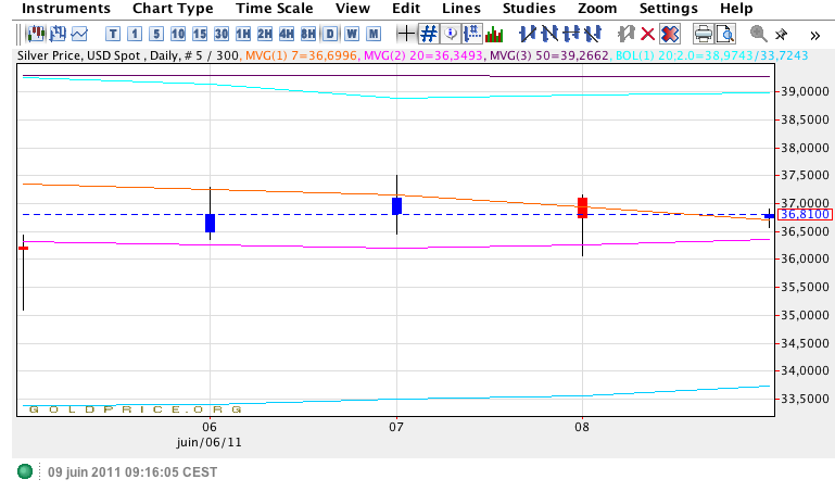 au dessusMM. png.png