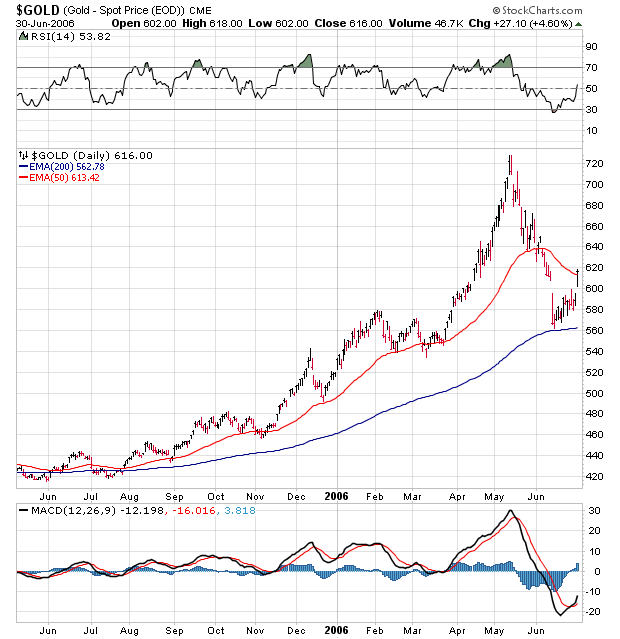 premier mouvement phase 2.png
