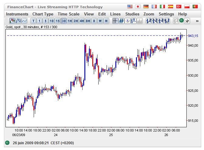 eurusd.jpg