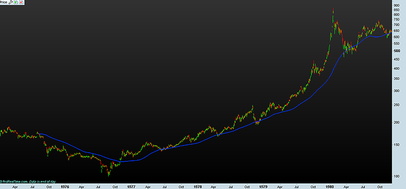 MMexp150j et années 70.png