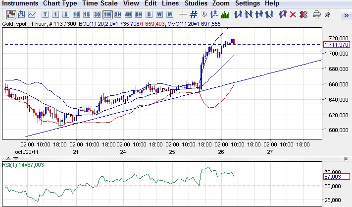 Intraday 2610.jpg