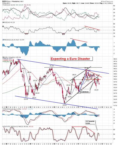 EURO DISASTER (Small).jpg