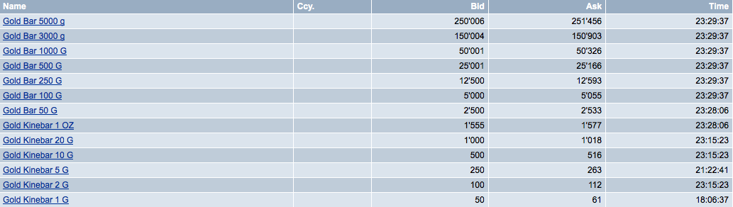 Capture d’écran 2012-01-12 à 23.31.21.png