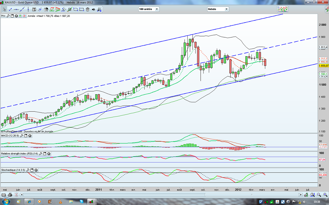 Sans titre hebdo.png