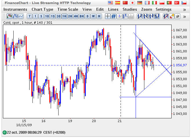 triangle Brazil.npg.png