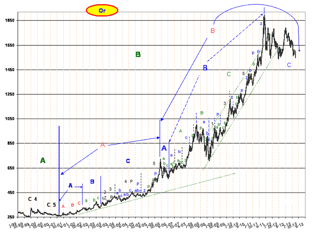 Capture d’écran 2013-04-13 à 00.28.26.png