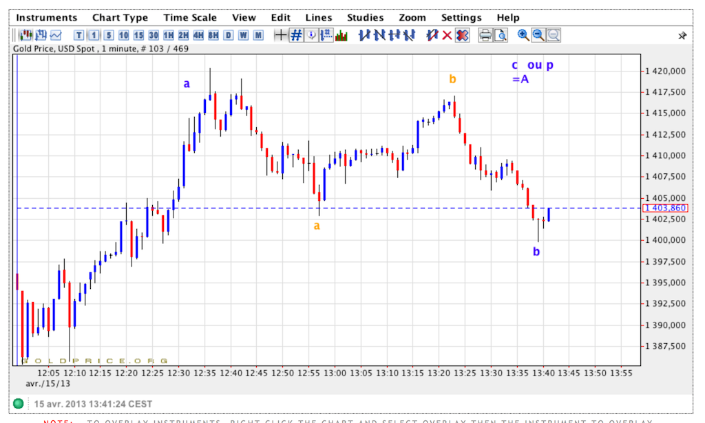 Capture d’écran 2013-04-15 à 13.41.18.png