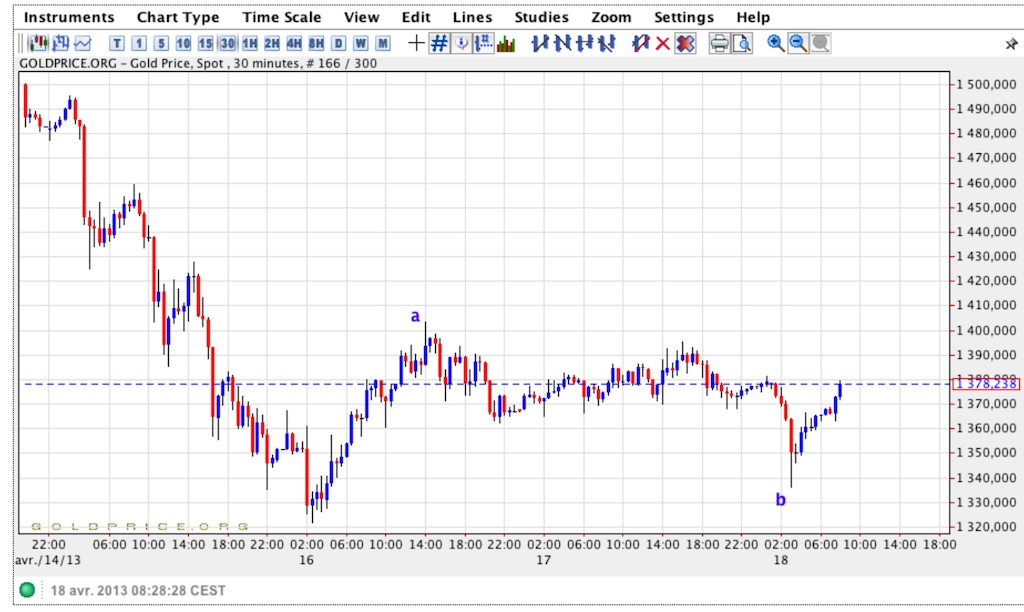Capture d’écran 2013-04-18 à 08.28.21.png