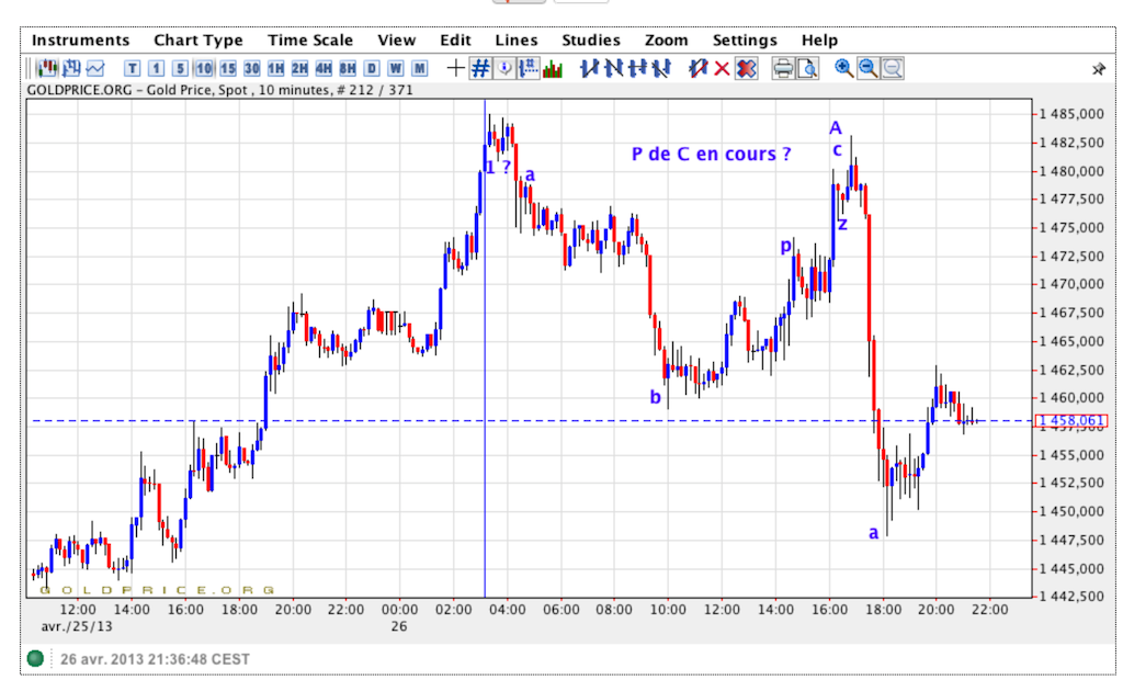 Capture d’écran 2013-04-26 à 21.36.46.png