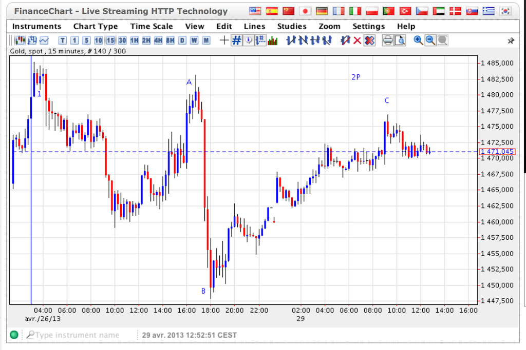 Capture d’écran 2013-04-29 à 12.52.47.png