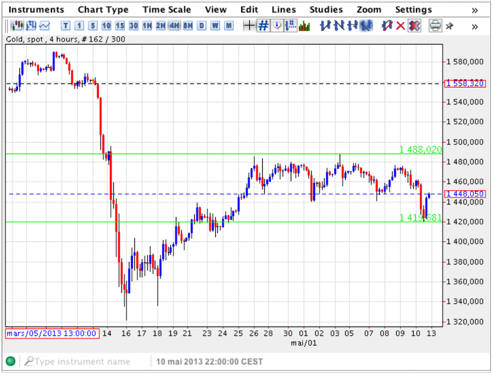 Capture d’écran 2013-05-12 à 05.45.33.png