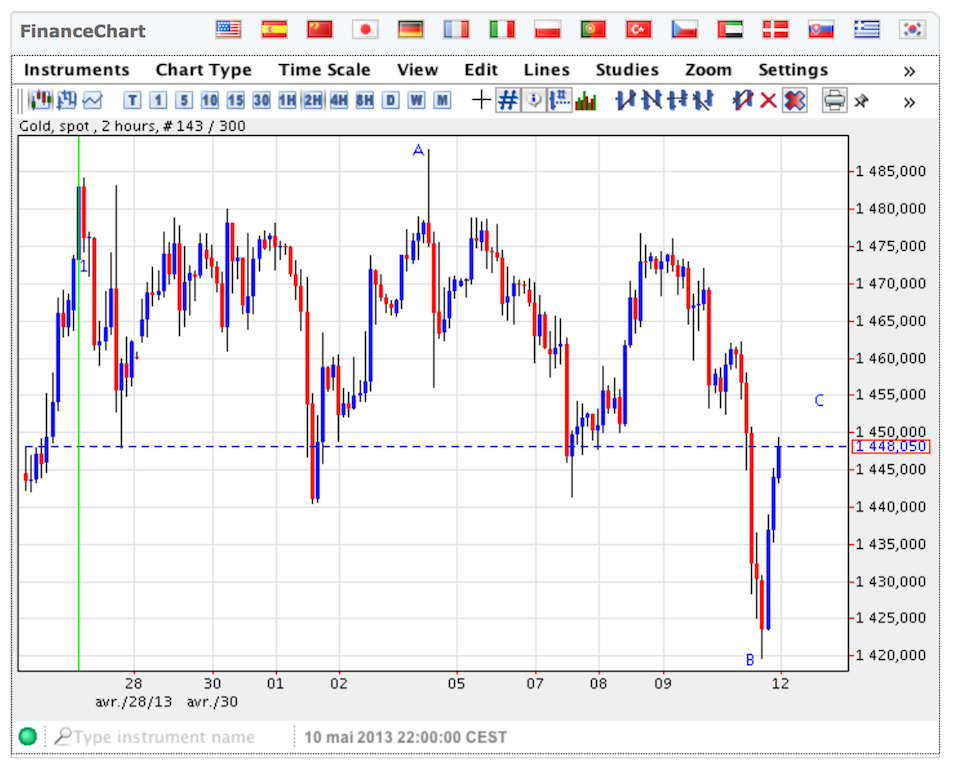 Capture d’écran 2013-05-12 à 12.47.49.png