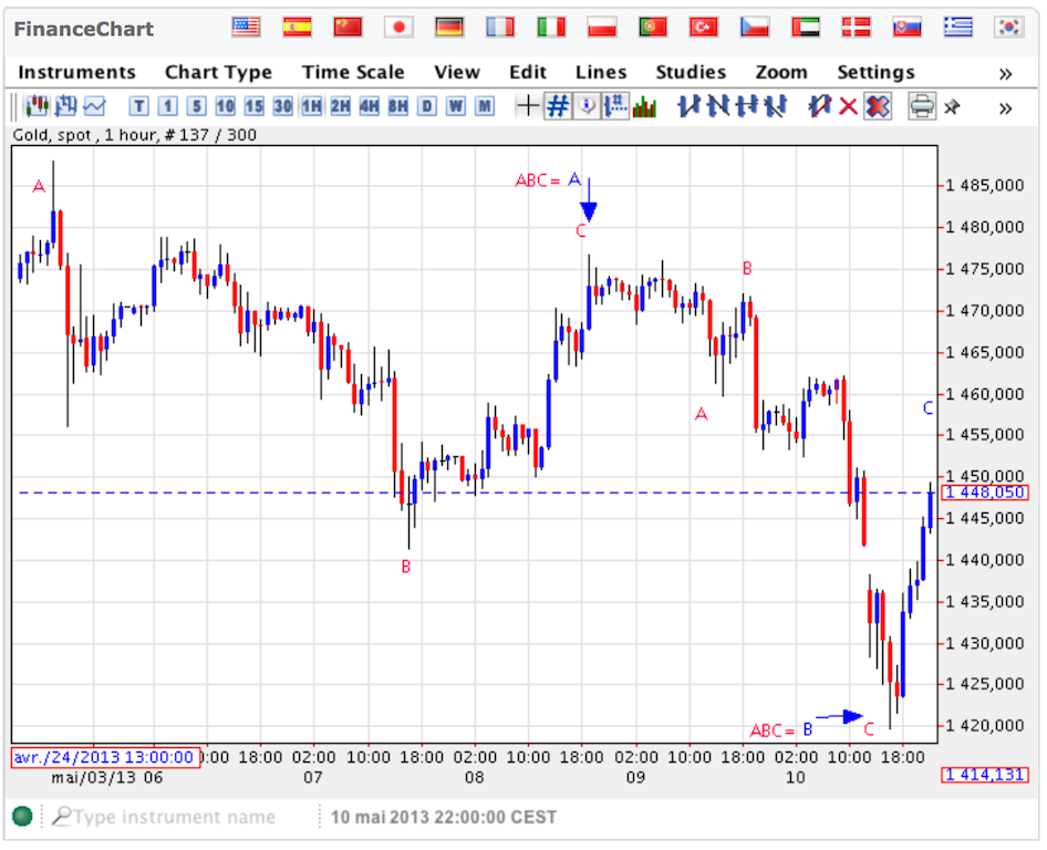 Capture d’écran 2013-05-12 à 13.15.11.png