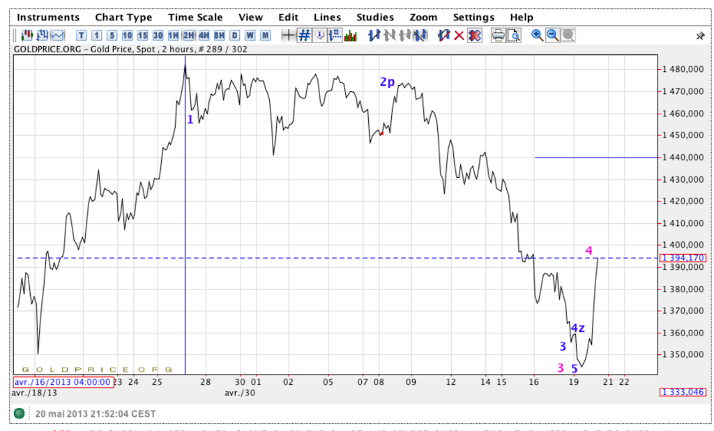 Capture d’écran 2013-05-20 à 21.51.58.png