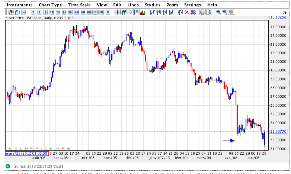 Capture d’écran 2013-05-20 à 22.01.27.png