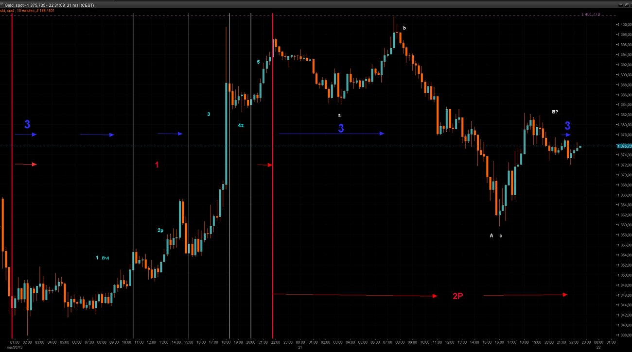 3 de c du 16-04R.jpg