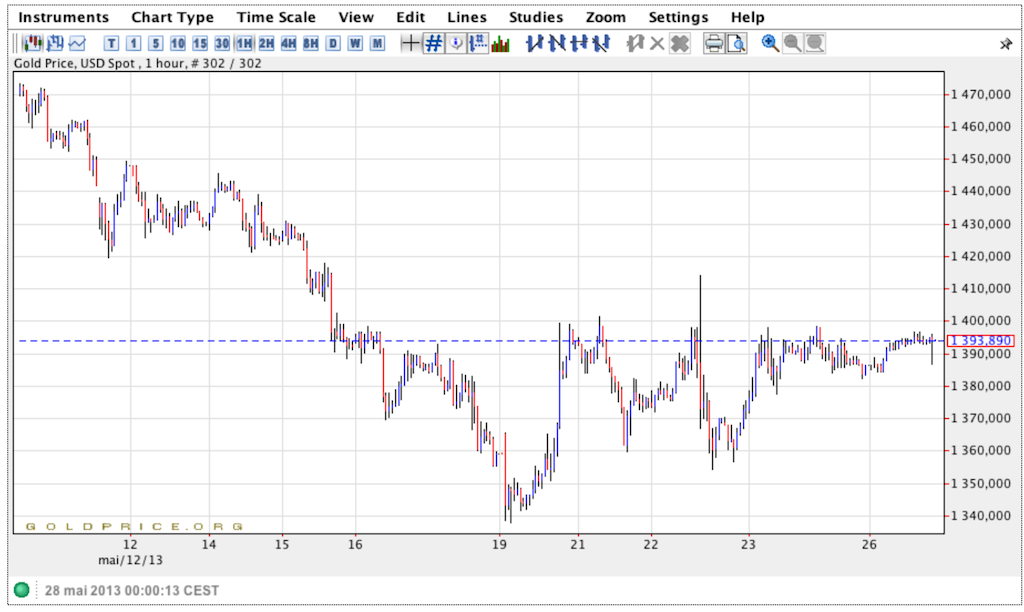Capture d’écran 2013-05-28 à 00.00.09.png