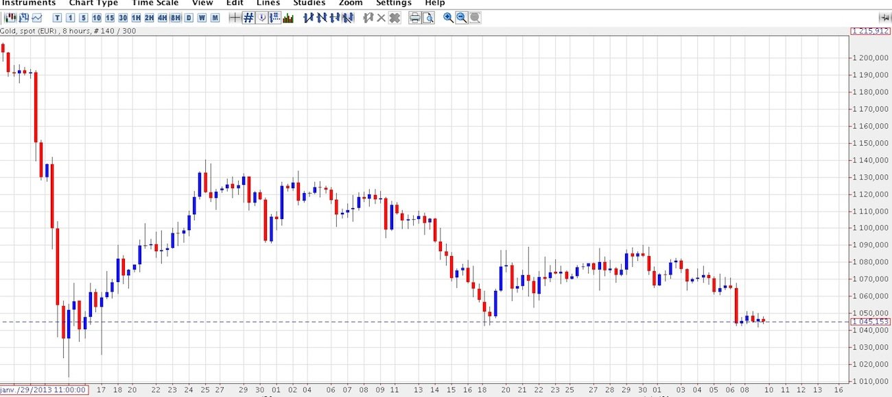 gold 10 juin.jpg