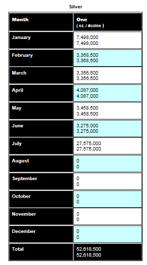 silver eagle 2013.png