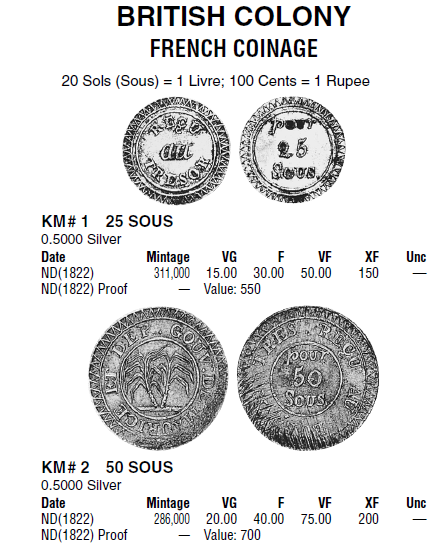 maurice - cote $ 2005.png