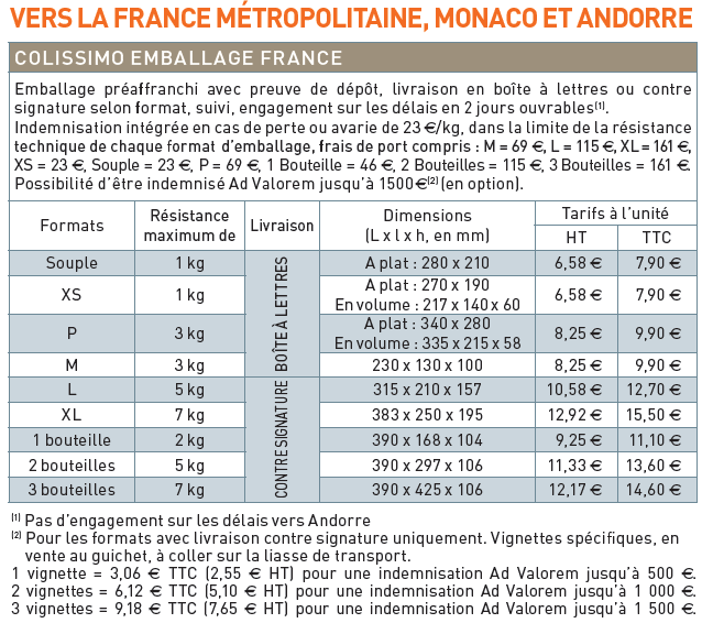 Tarifs emballages.png