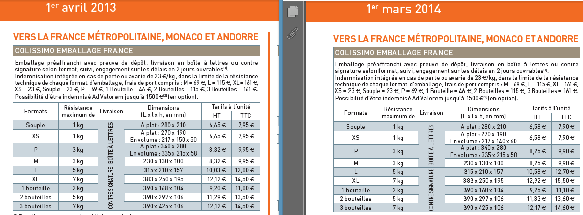 comparatif emballage.png