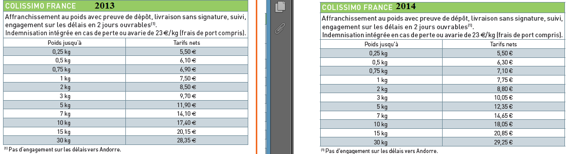 comparatif colissimo.png