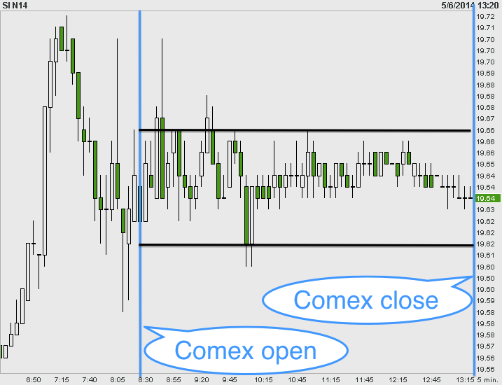 comex0605.png