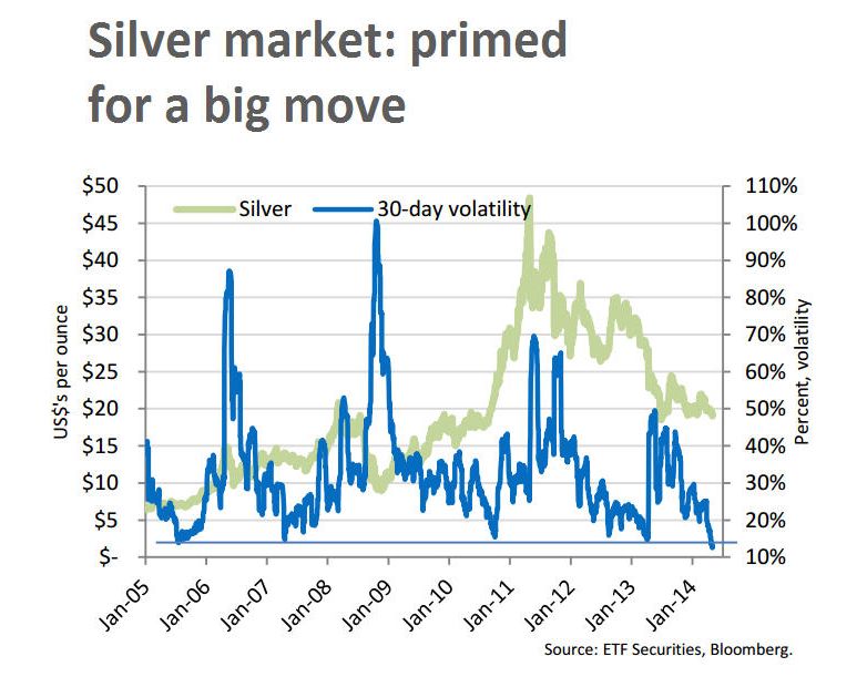 SILVER CHART.jpg