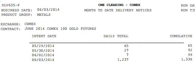 Gold Deliveries 3JUN14.JPG