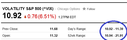 vix060614.png