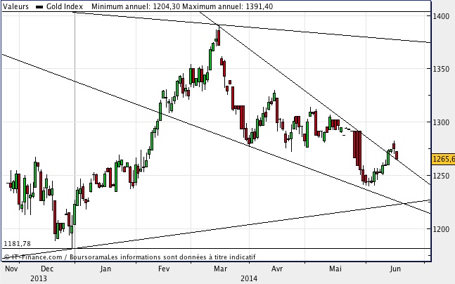 Gold Pull-Back-17-6.jpg