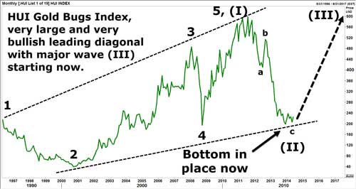 chart3s.jpg