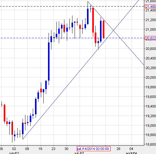 $SILVER.18.7.png