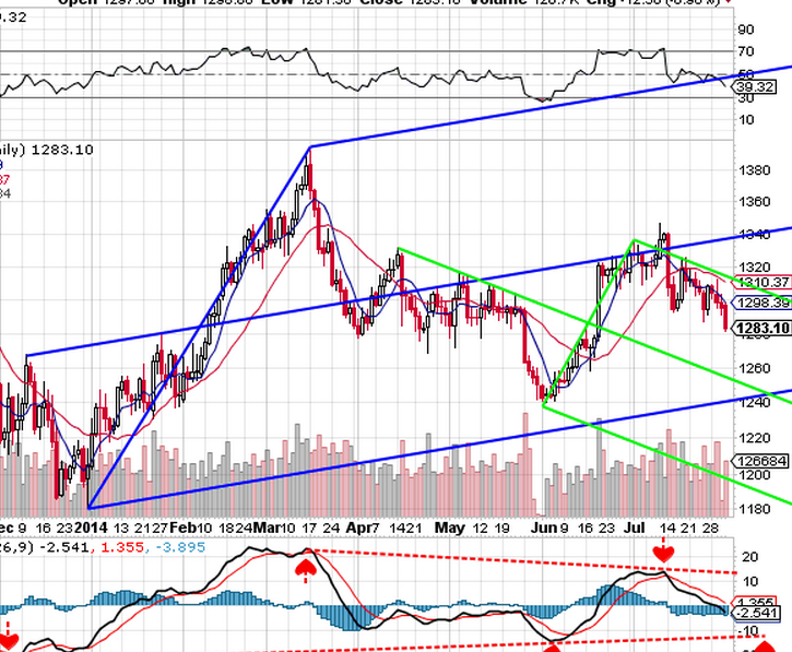 Gold.etr(i)angle.1,8.png