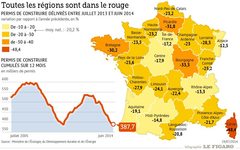 permis-de-construire-france1.jpg