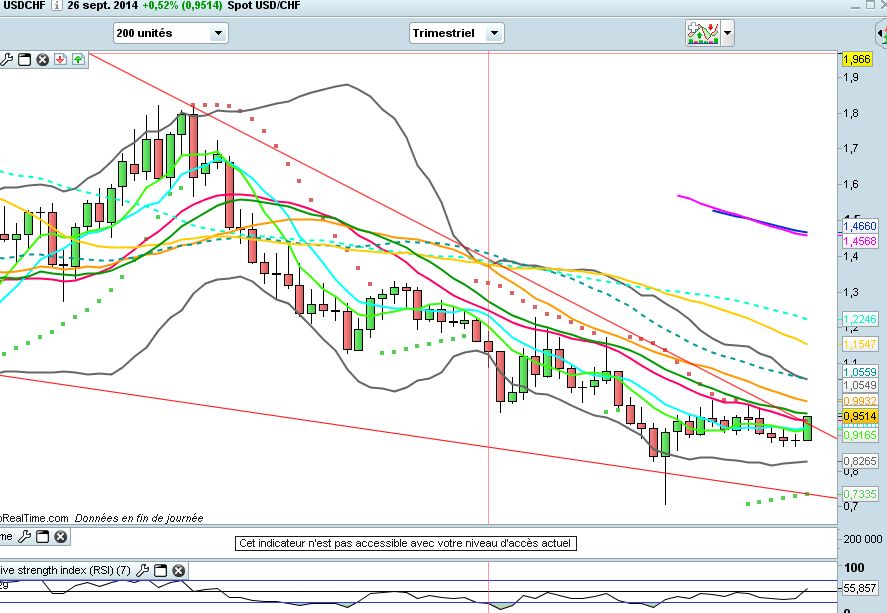 USDCHF.jpg