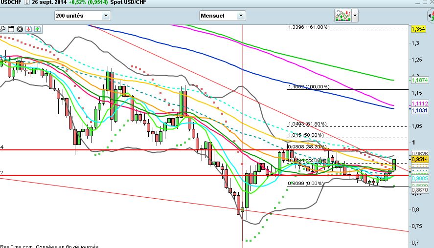 USDCHF1.jpg