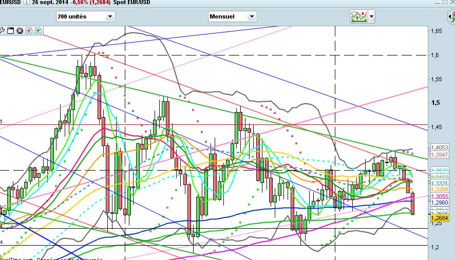 EUR USD.jpg