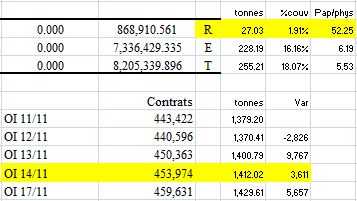 Gold Stocks 14NOV14Capture.JPG