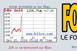 Gold19DEC1017am.JPG