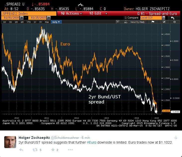 2 ans bund ust.jpg