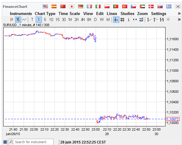 eurodol2806.png