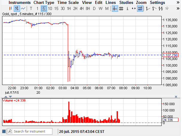 gold200715.png