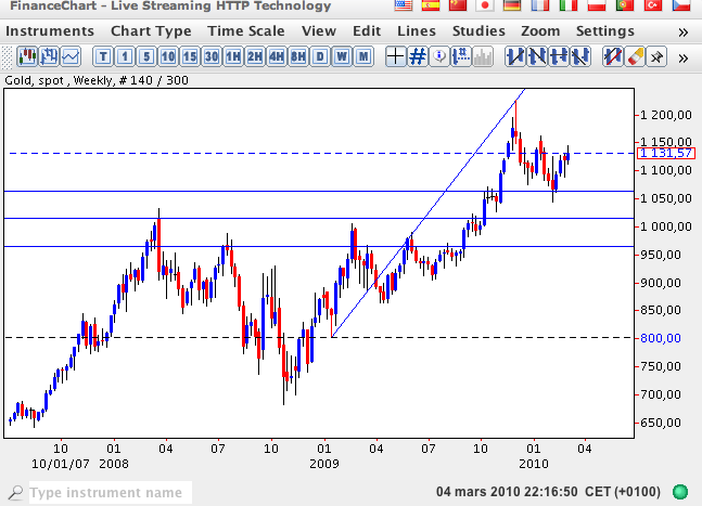 correction de la grande 3.png