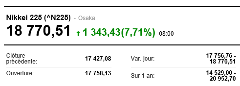 nikkei0909.png