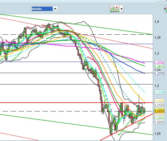 EUR USD.jpg