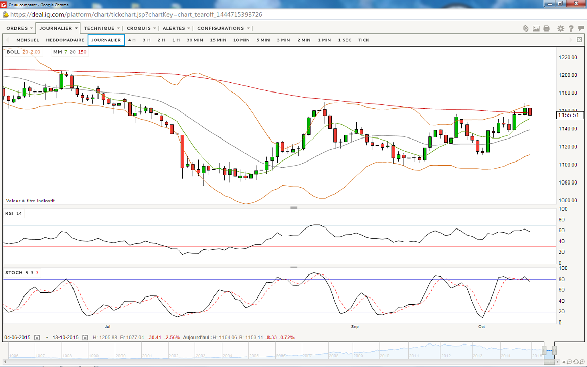 Sans titre daily.png